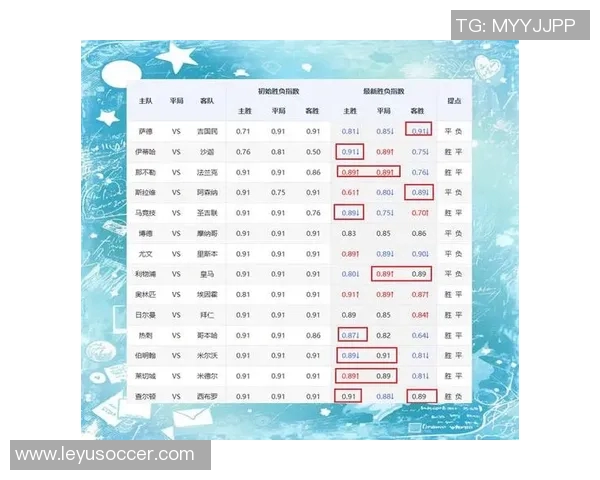 大雪与强风交织博德闪耀对尤文比赛时间不变