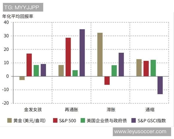 波杰姆斯基谈控卫职责：平衡球权分配与保持个人节奏的重要性